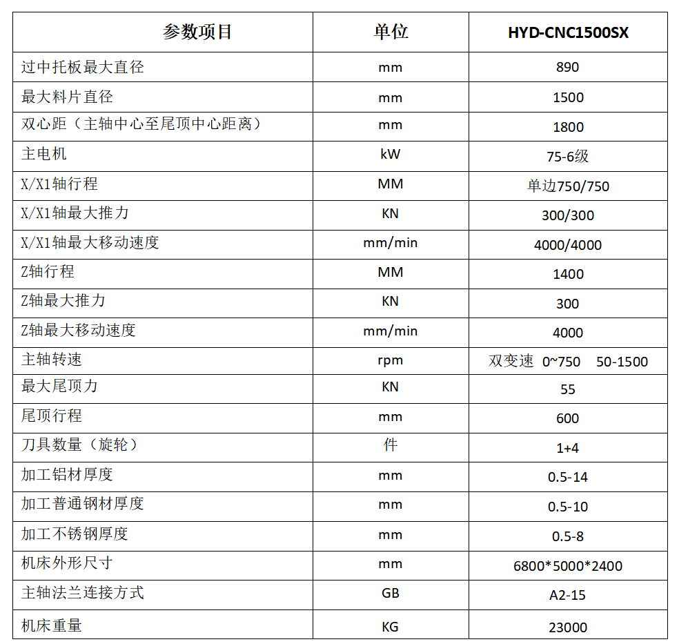 HYD-CNC1500SX规格参数 HYD-CNC1500SX规格参数