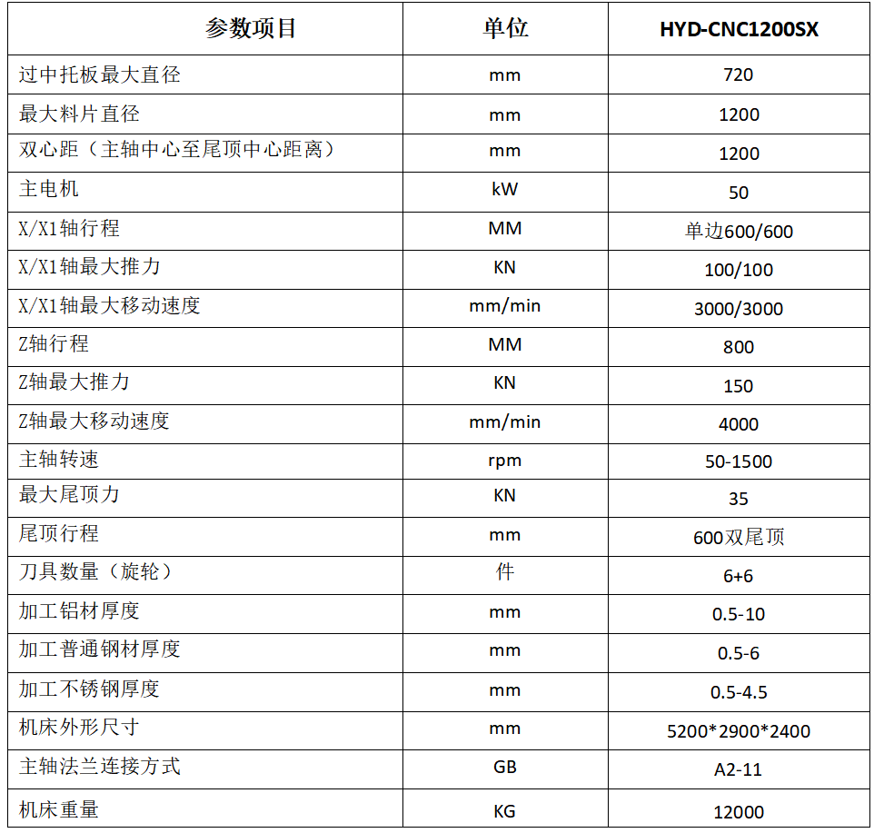 HYD-CNC1200SX 规格参数